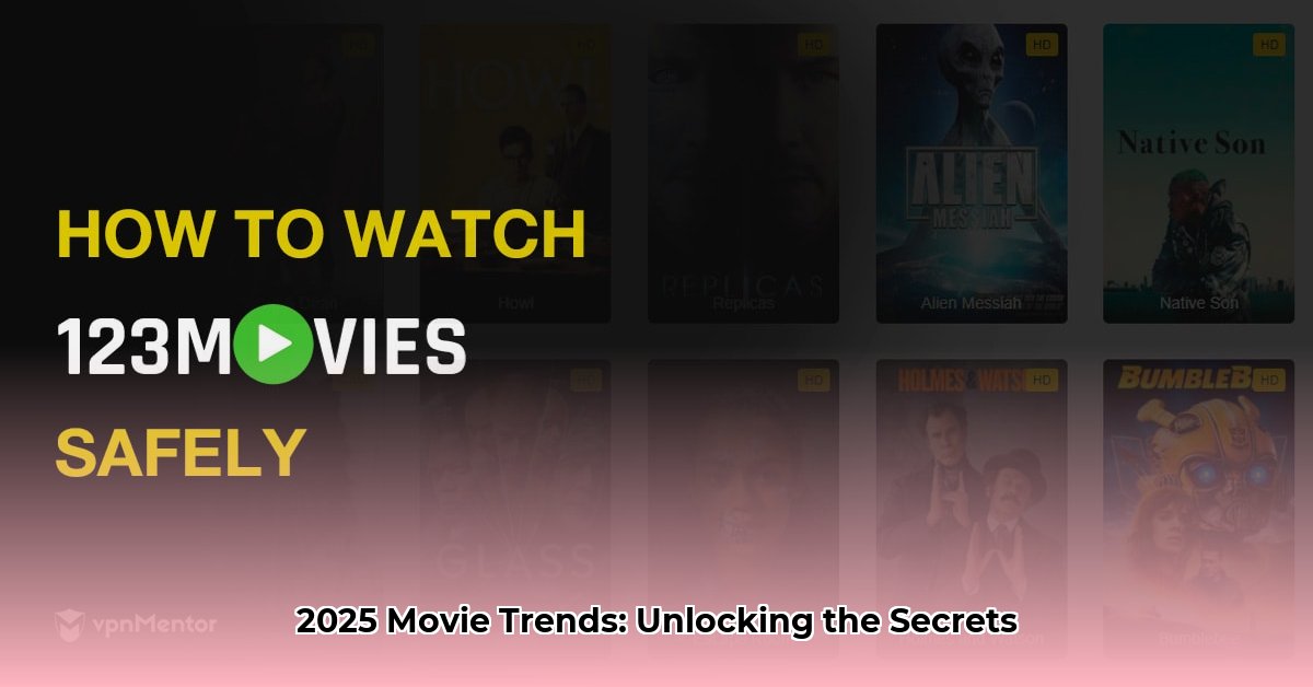 123movies-gdn